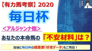 【毎日杯2020 有力馬考察】アルジャンナ他 人気馬5頭を徹底考察！