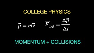 Physics Summary Chapter 8: Linear Momentum and Collisions