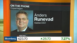 Vestas CEO on Earnings, Competition, Tariffs