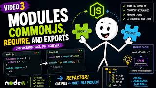Node.js Tutorial #3 — Modules, require(), module.exports & ES Modules #nodejs #javascript