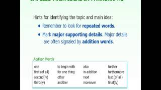 Implied Main Ideas Part 2