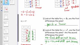 MAP4C Exponential Graphs