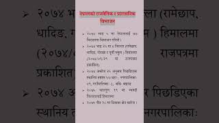 नेपालको भूगोल र प्रशासनिक विभाजन | Nepal ko Itihas | Geography and Administrative Division of Nepal