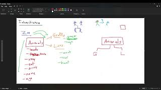 CIS 113 OOP Inheritance and Polymorphism