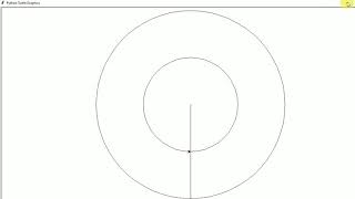 Create a elliptical circle using python (turtle)