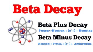 Beta Decay physics