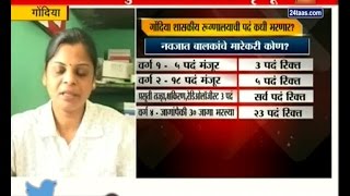 Gondia | Baigangabai Hospital | Bad On Work Processes