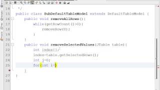 java how to Customize DefaultTableModel