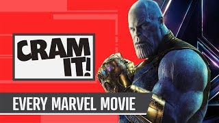 The COMPLETE Before Infinity War Recap | CRAM IT! (Avengers edition)