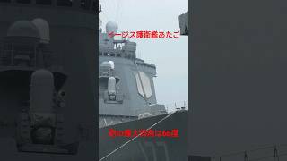 ５インチ砲を最大仰角まで上げるイージス護衛艦あたご #sohrts