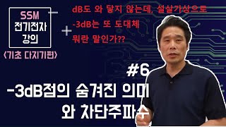 [전기전자 강의]  전기전자 기초다지기 6.  - 3dB의 숨겨진 의미와 차단주파수. 수동소자와 능동소자. 저지주파수.코너주파수.임계주파수.절점주파수.반전력주파수.이득 데시벨