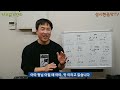 악보읽기강좌 lesson 8