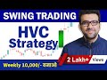 Swing Trading Strategy | Make money from Stock Market | By Siddharth Bhanushali