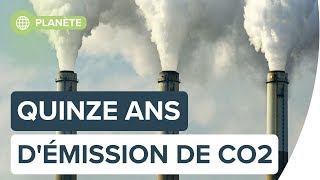 COP 25 : quinze ans d'émission de CO2 compilés en une vidéo | Futura