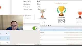 Gladiator Elite Bullet Arena AGM Uvarov Andrey [EN] lichess.org