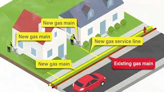 Safety Modernization Program: Phase 2 - Installation (English)