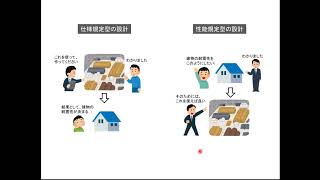 鉄骨構造の講義～構造設計とは（その２）～