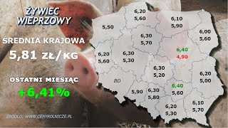 #71 agro wiadomości nonstop - 2020.02.17