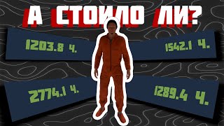 А стоило ли оно того? | Феномен SCP:SECRET LABORATORY