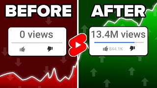 The EASIEST Way To Make a YouTube Short Go Viral in 2024 (beginner guide)