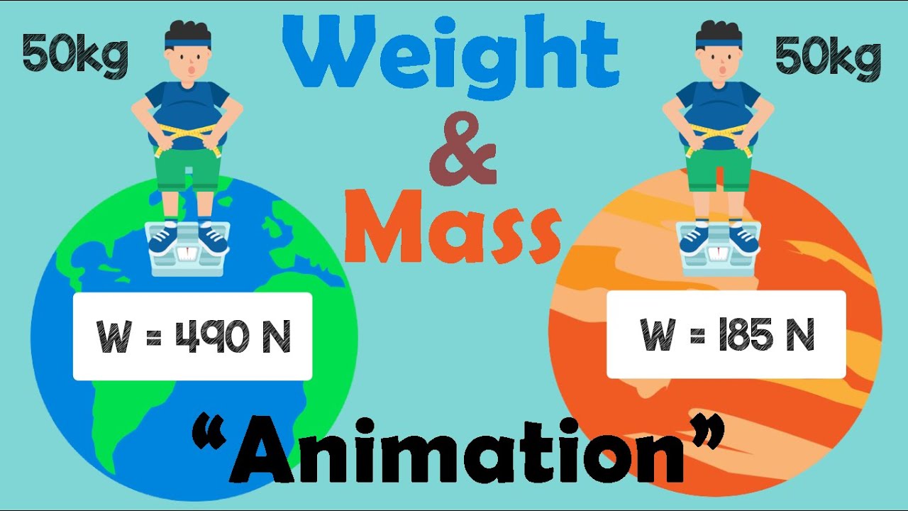 Difference Between Mass Weight With Their Comparisons Difference Between Mass Weight With Their Comparisons