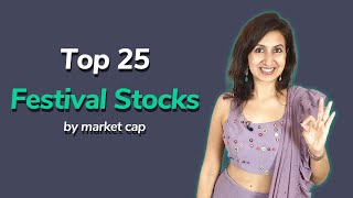 Top festival stocks by market cap | Groww
