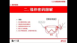 量学刘智辉平衡拐点 第06期 第03课 操盘密码