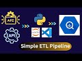 Build a Simple Data Pipeline with Python, Pandas & BigQuery | API to BigQuery Tutorial