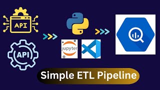 Build a Simple Data Pipeline with Python, Pandas & BigQuery | API to BigQuery Tutorial