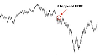 The 1973 Stock Market CRASH Looks EXACTLY Like the Stock Market in 2022 (With 2 BIG Exceptions)