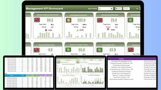Knowledge Management KPI Scorecard in Excel