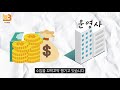 시민들 지갑 탈탈 터는 부산 유료도로｜늇쓰리