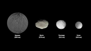 Малые тела Солнечной системы Часть 1