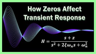 How Transfer Function Zeros Affect Transient Response – Quick Concepts in Control 2