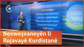 Vîdeowall- Nexweşxaneyên li Rojavayê Kurdistanê