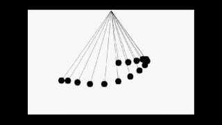 Pendulum Waves (Simulation)