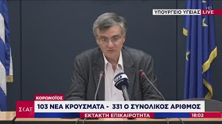 Ανακοινώσεις για την εξέλιξη της επιδημίας - 331 τα κρούσματα στην Ελλάδα | 15/03/2020