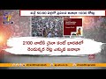 2060 నాటికి 170 కోట్లకు భారత జనాభా indias population to reach over 170 crore