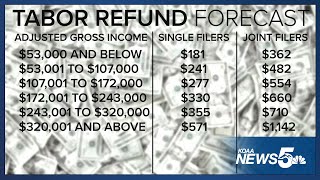 Don't forget to opt-in for your TABOR Refund this tax season