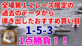 過去のデータを分析し導き出した買い目検証！第12レースは1-5-3　1点買いで勝てる⁉に挑戦　2021年10月19日【競艇・ボートレース】