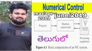 Numerical control system intelugu