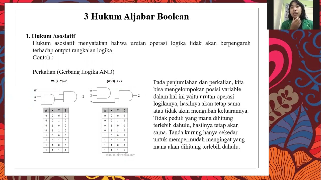 3 Hukum Aljabar Boolean - YouTube