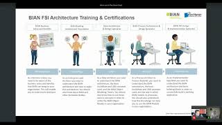 BIAN FSI Architecture Training \u0026 Certifications