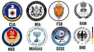 Every Intelligence Agency Explained in 8 Minutes