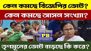 WB Election21: কেন কমছে বিজেপির ভোট? কেন কমছে আসন সংখ্যা? তৃণমূলের ভোট বাড়ছে কি করে? Bengal Politics