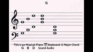 This is an Musical Piano 🎹 Keyboard: G Major Chord Sound Audio