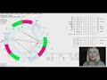 Хорар. Почему не ест собака тема смерти