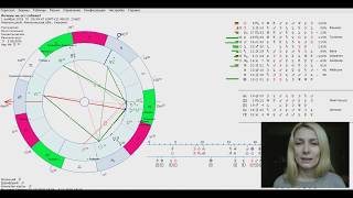 Хорар. Почему не ест собака? (тема смерти)