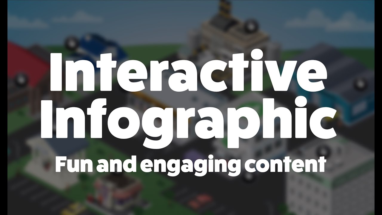 Interactive Infographics Examples