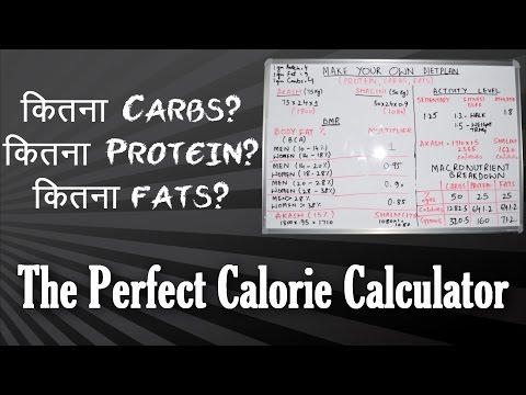 जानिए आपको दिन में कितना खाना चाहिए | Calculate Your Daily Calories Intake जानिए आपको दिन में कितना खाना चाहिए | Calculate Your Daily Calories Intake